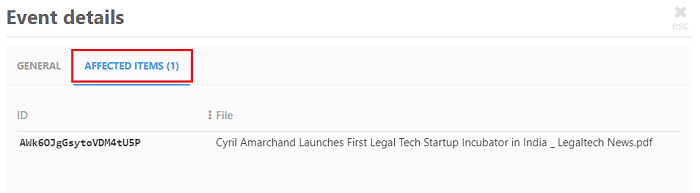 Affected items of a transaction