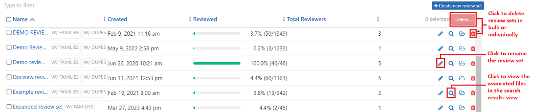 Managing a review set