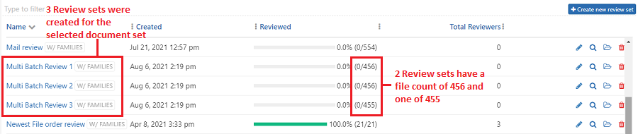 Mulitple Review set listing