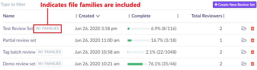 Review sets with expanded families