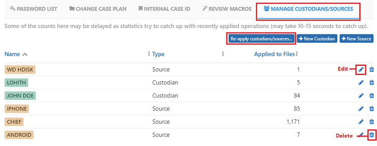 Edit or delete custodians or sources